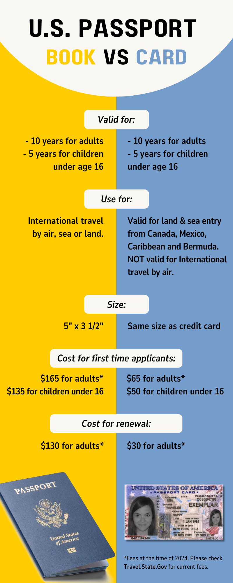 Difference between US passport book and passport card