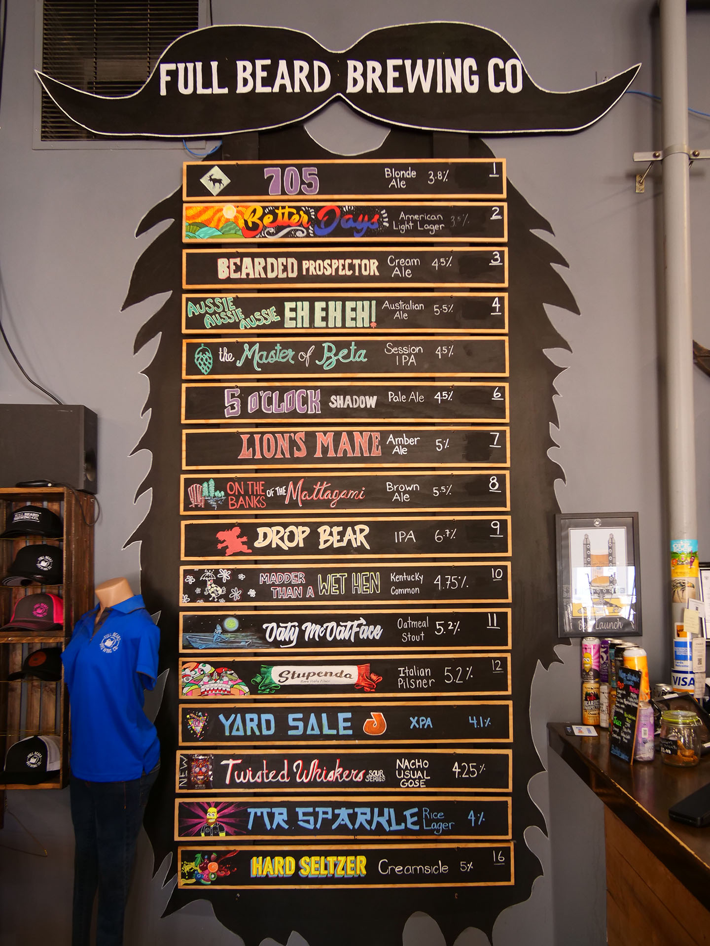 a decorative chalkboard menu at Full Beard Brewing, in the shape of a moustache and beard, with the names of the beers listed on it. 