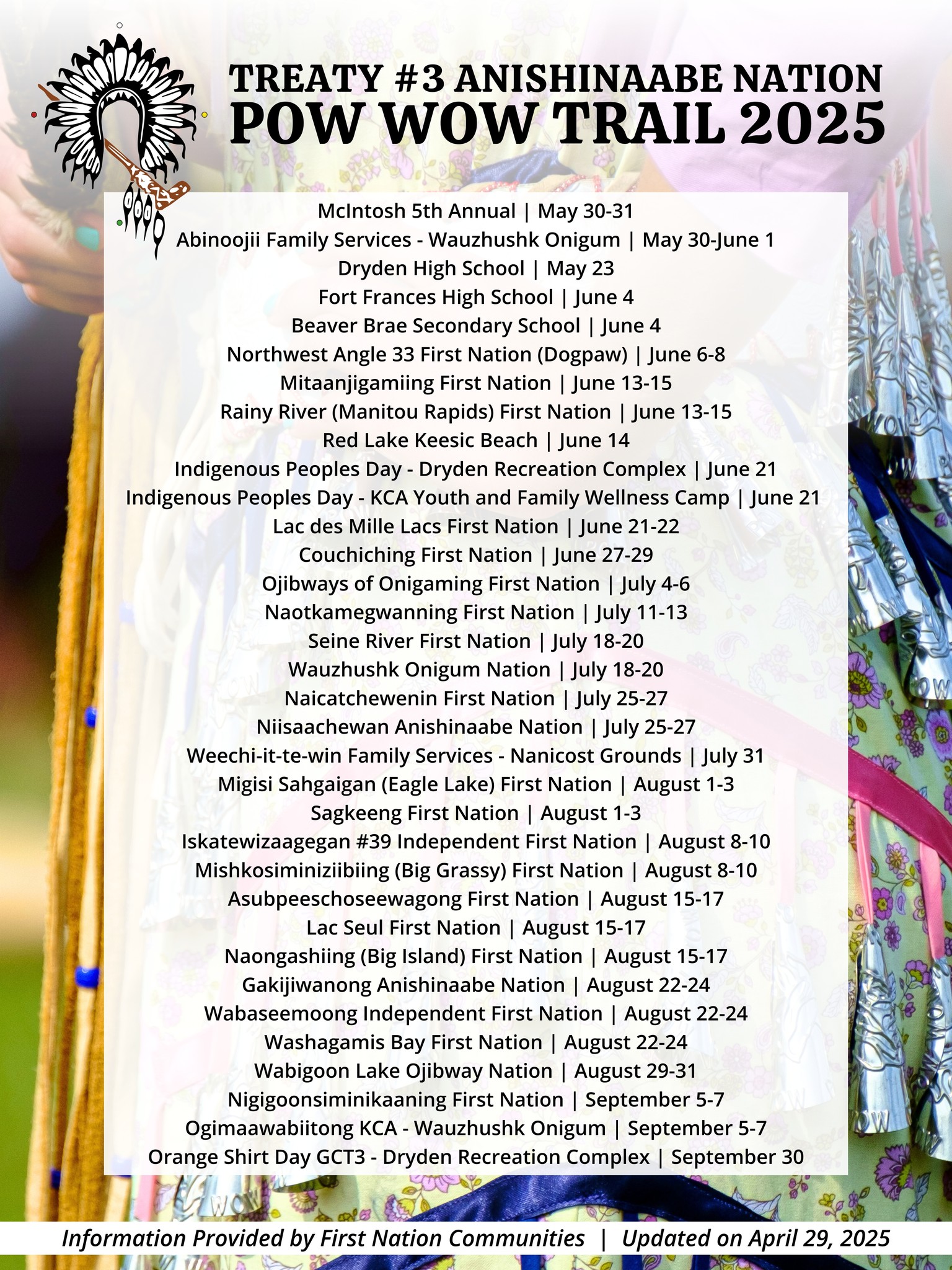 List of Pow Wows in Treay 3 Territory for 2025