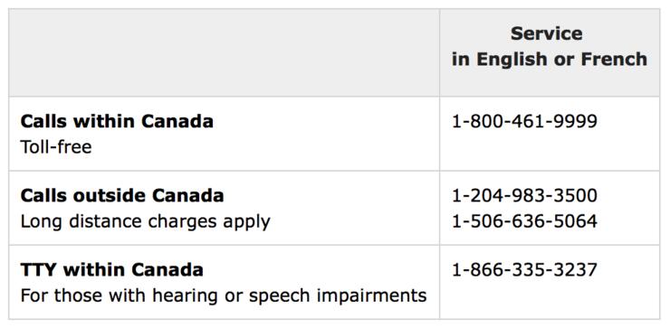 Border Service Information