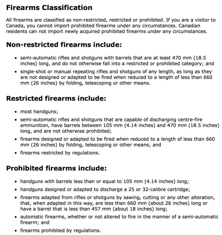 Firearm Regulations