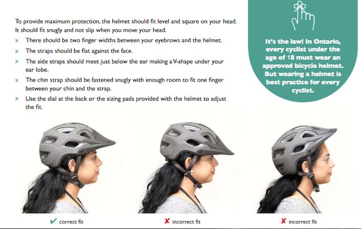 Picture of girl wearing a bicycle helmet - the wrong and right way