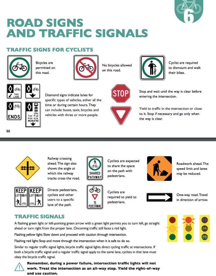 Graphics of road signs and traffic signals.