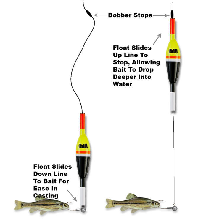 Slip Float, Here's how to rig a Thill slip float.